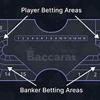 baccarat pair bet
